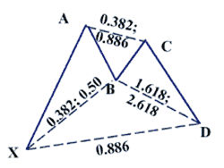 1b8