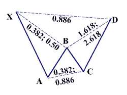 m33(1)