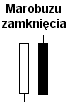 marobuzu_zamkniecia