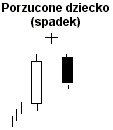 porzucone_dziecko_spadek