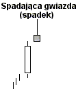 spadajaca_gwiazda