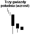 trzy_gwiazdy_poludnia