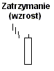 zatrzymanie_wzrost