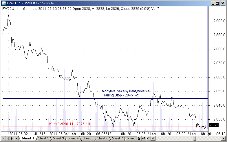 zlec1_ami2_TS