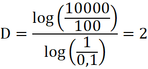 wymiar fraktalny z wykorzystaniem funkcji logarytmu