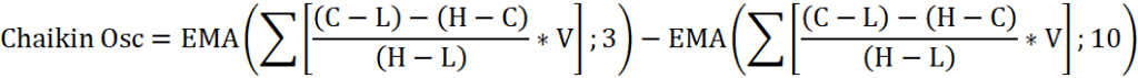 Chaikin oscillator formuła