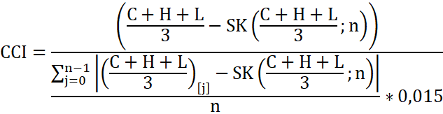 Indeks kanałowy/wskaźnik kanału towaru formuła