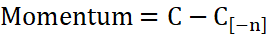 Momentum formuła