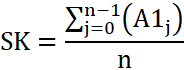 Moving Average formuła