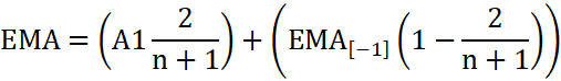 Moving Average formuła