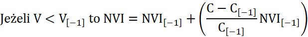 Negative Volume Index formuła