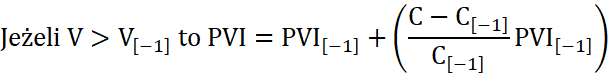 Positive Volume Index formuła