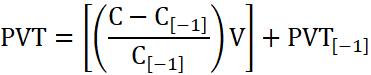 Price and Volume Trend formuła