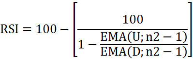 Relative Strength Index formuła