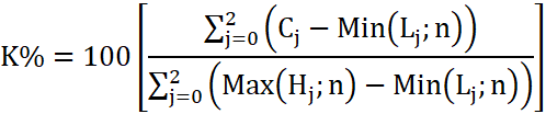 Stochastic Slow formułą