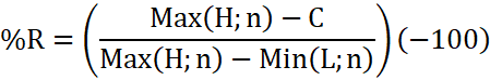 Williams %R formuła