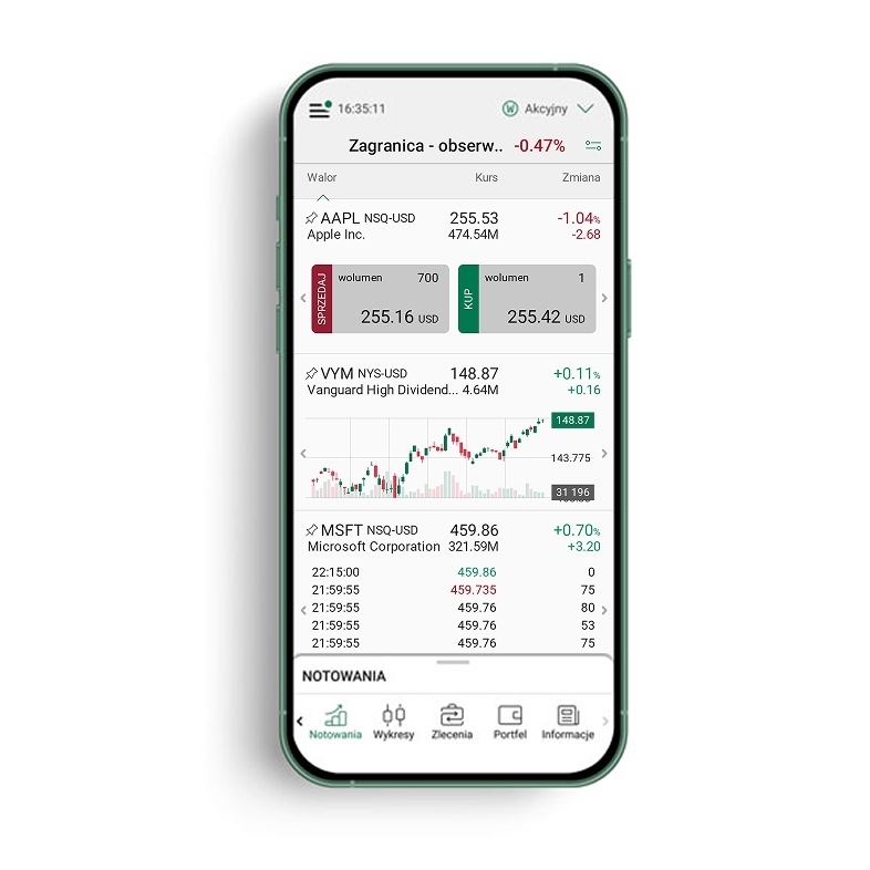 bMT spolki zagranica