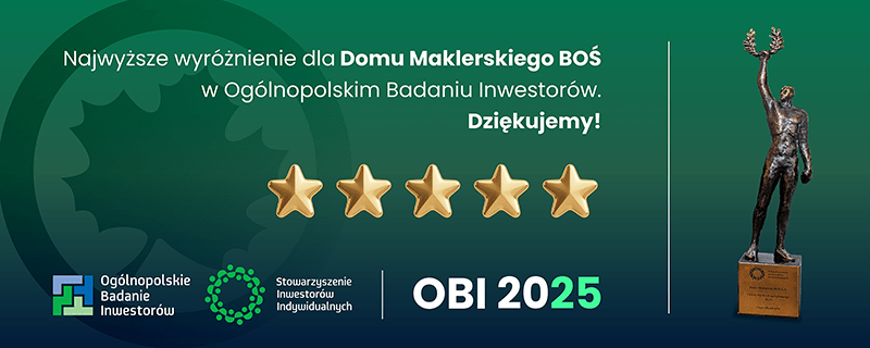 statuetka ogólnopolskie badanie inwestorów